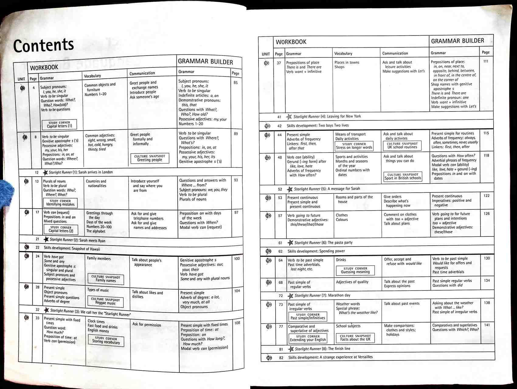 SNAPSHOT Starter Language Booster