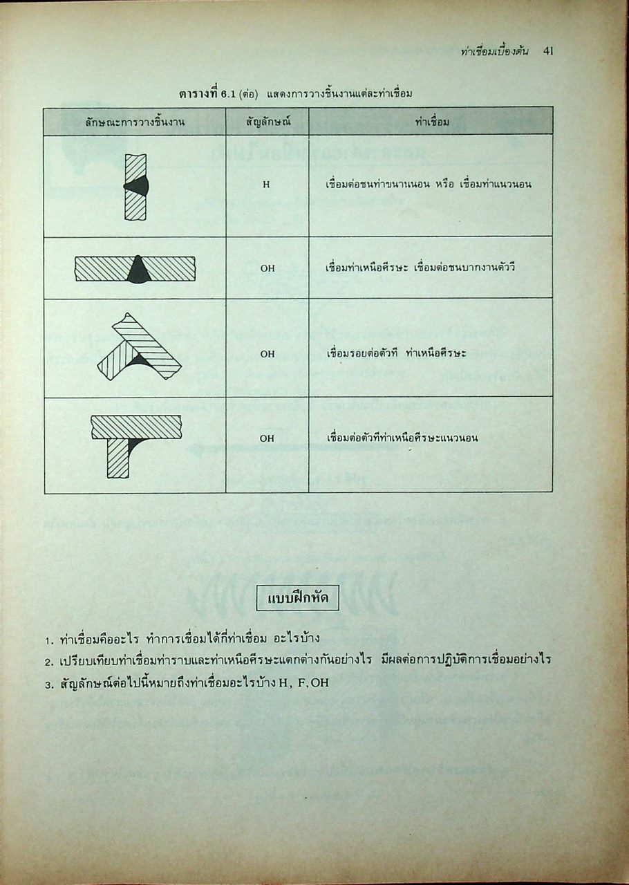 ทฤษฎีเชื่อมแก๊สและเชื่อมไฟฟ้าเบื้องต้น