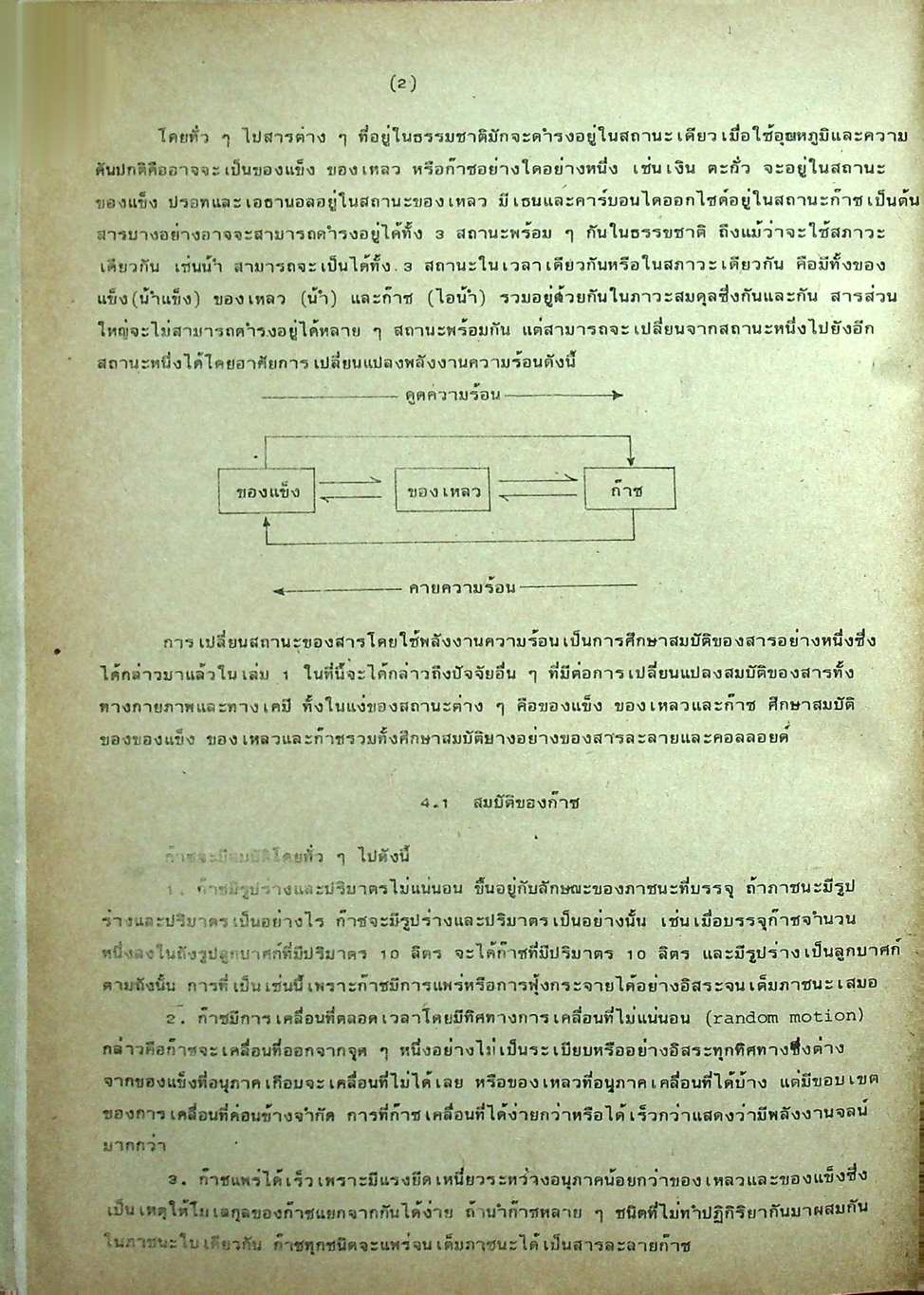 คู่มือ เคมี ม.4 เล่ม 2 ว.032