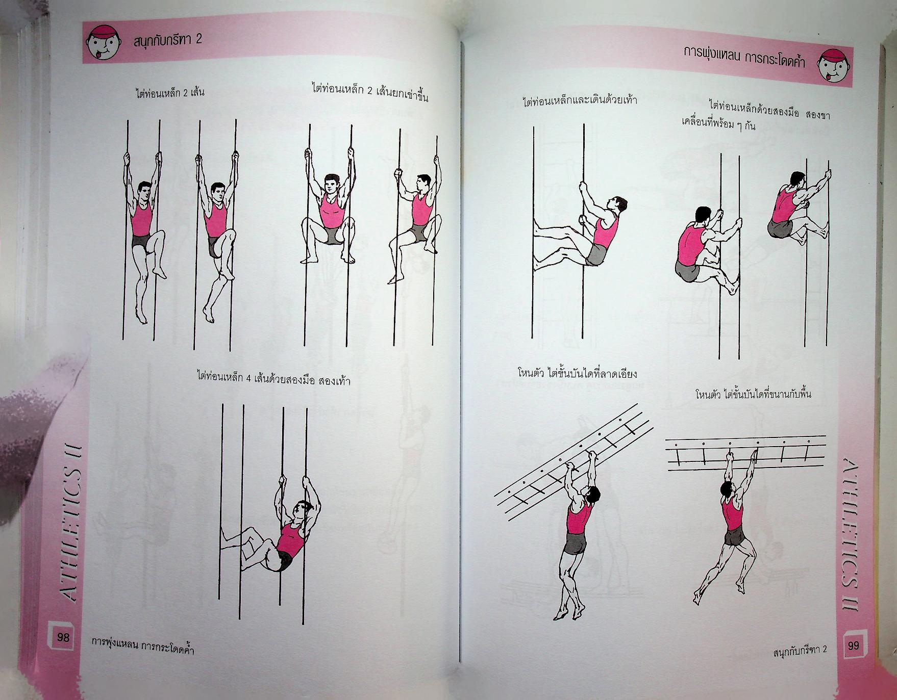 หนังสือ ชุด สนุกกับกีฬา เล่ม 5 สนุกกับกรีฑา 2