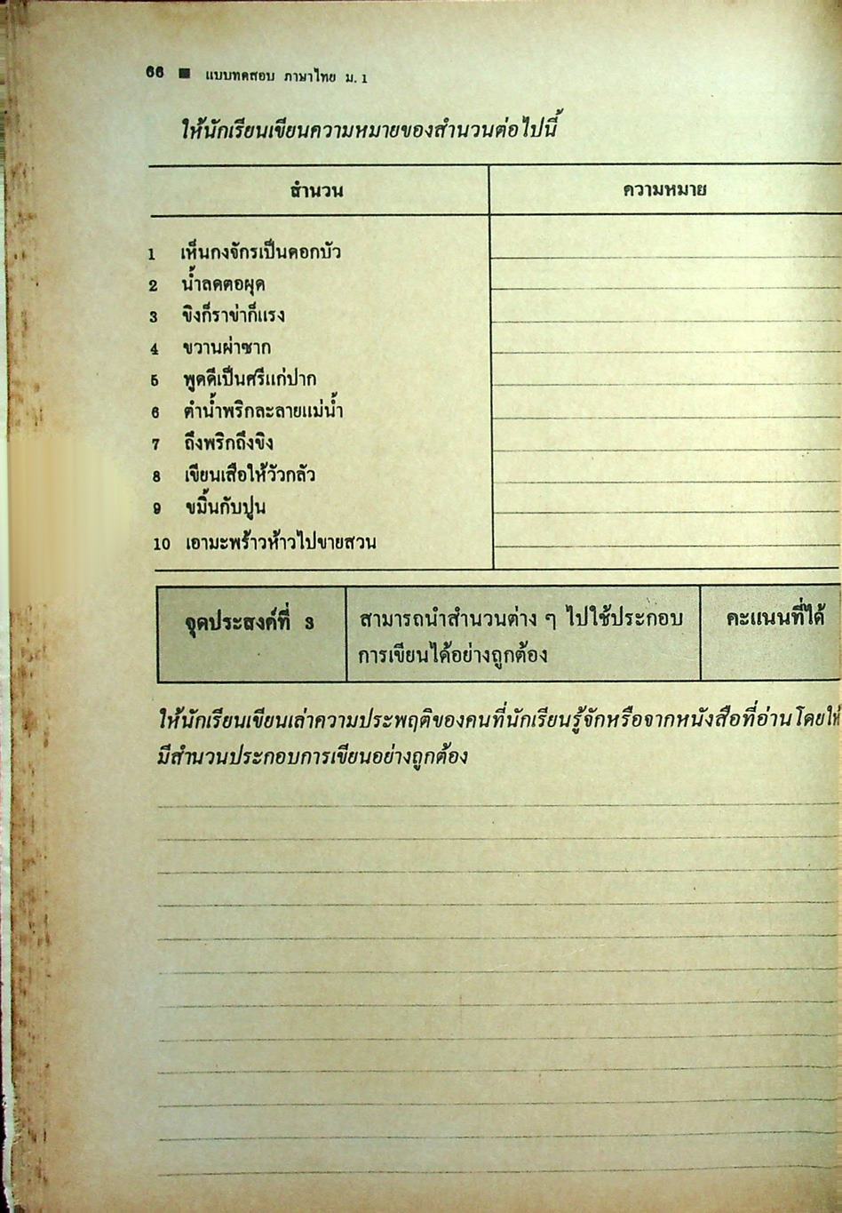 แบบทดสอบประเมินผลตามจุดประสงค์การเรียนรู้ ภาษาไทย ท ๑๐๑ - ท ๑๐๒ ชั้นมัธยมศึกษาปีที่ ๑