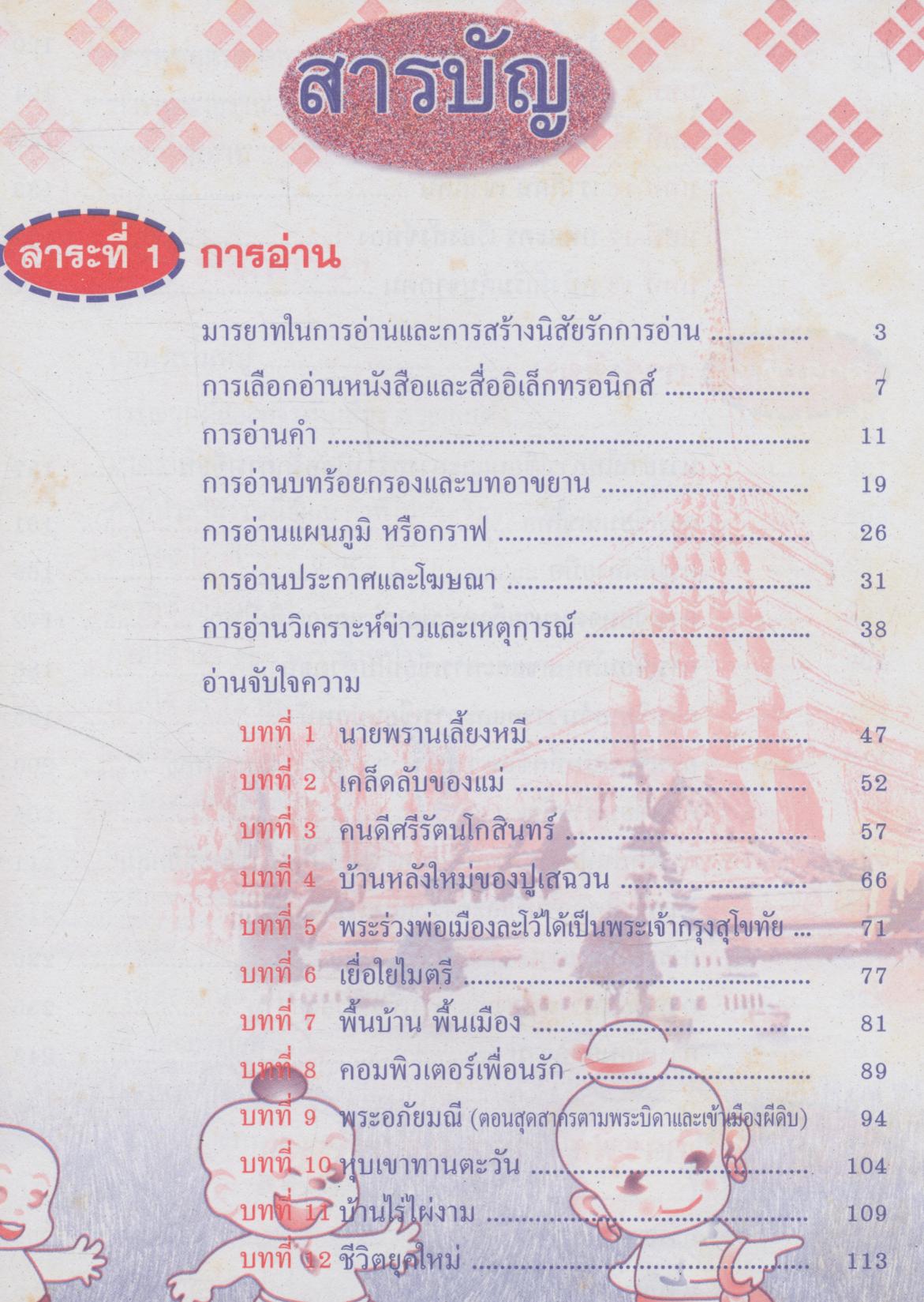 คู่มือเสริมสาระการเรียนรู้ ภาษาไทย ป.๔ (มีเฉลยท้ายเล่ม)