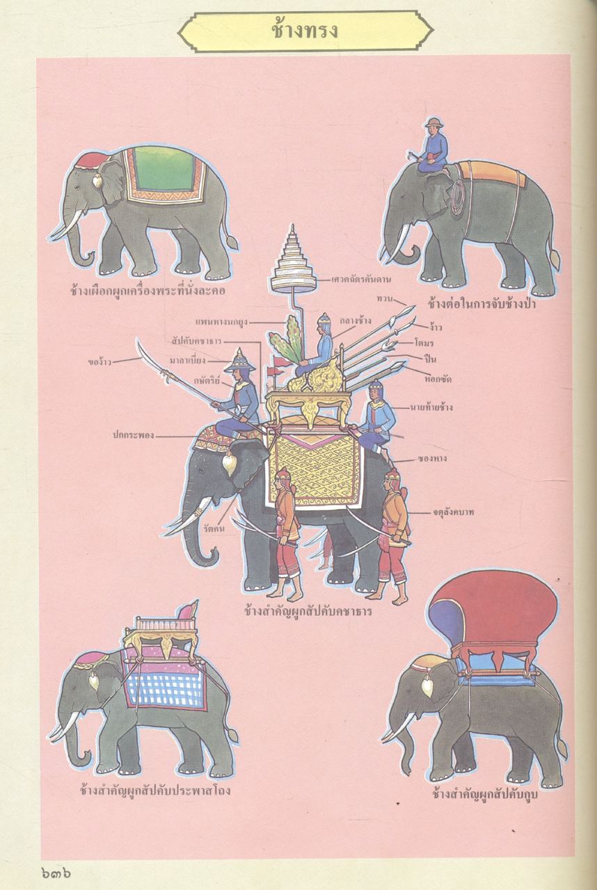 พจนานุกรม ฉบับเฉลิมพระเกียรติ พ.ศ.๒๕๓๐