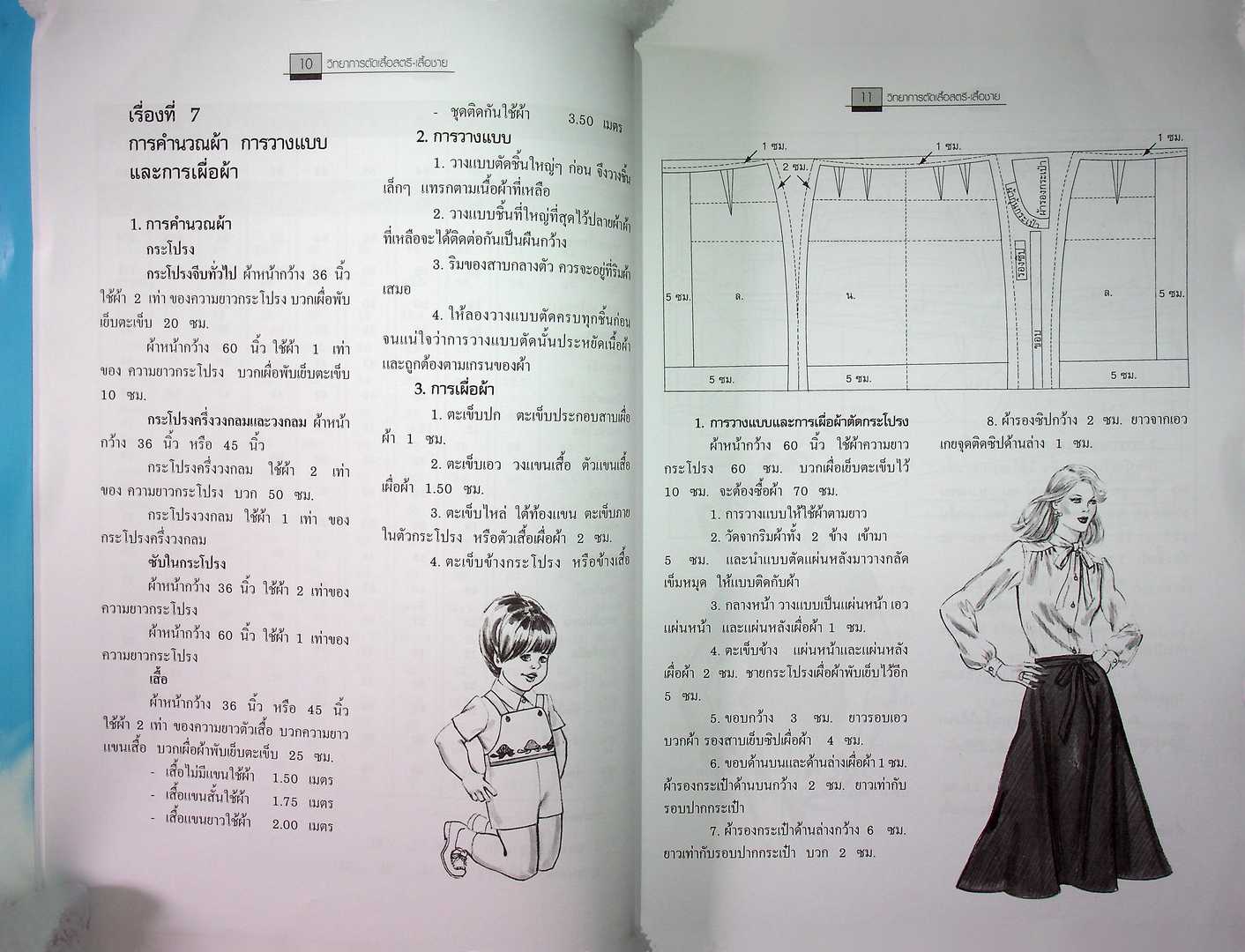 ตัดเสื้อสตรี-เสื้อชาย