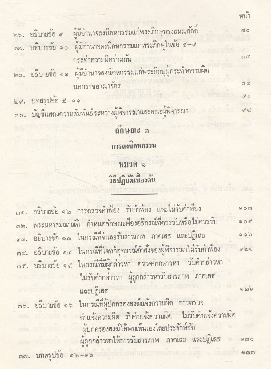 คำอธิบาย กฎมหาเถรสมาคม ฉบับที่ ๑๑ (พ.ศ.๒๕๒๑) ว่าด้วยการลงนิคหกรรม ภาควิชาการและภาคปฏิบัติ พร้อมด้วย พระราชบัญญัติคณะสงฆ์ พ.ศ.๒๕๐๕ และกฎหมายมหาเถรสมาคม ฉบับที่ ๑๑