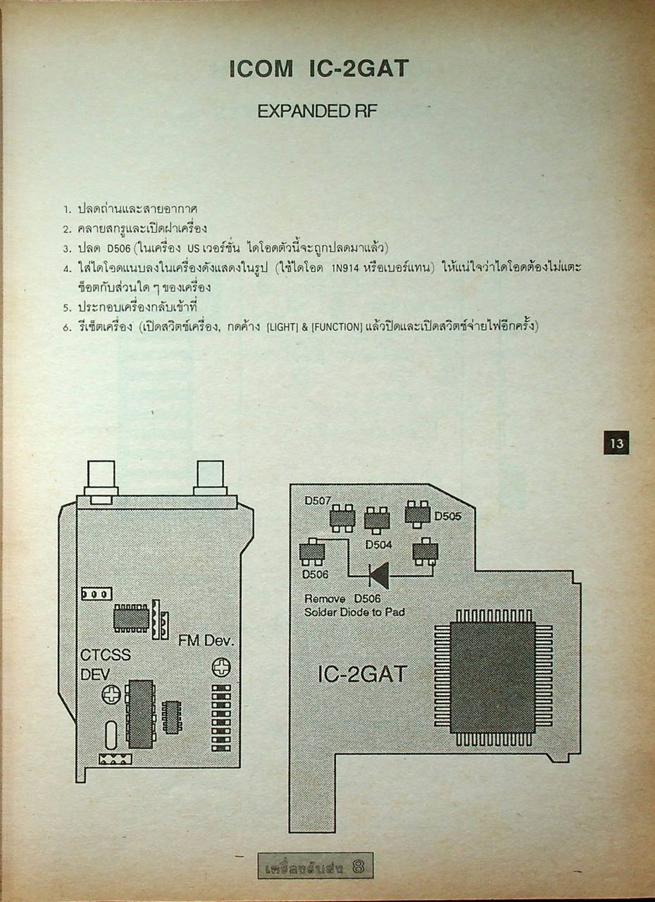 เครื่องรับส่ง เล่ม 8 TRANSCEIVER