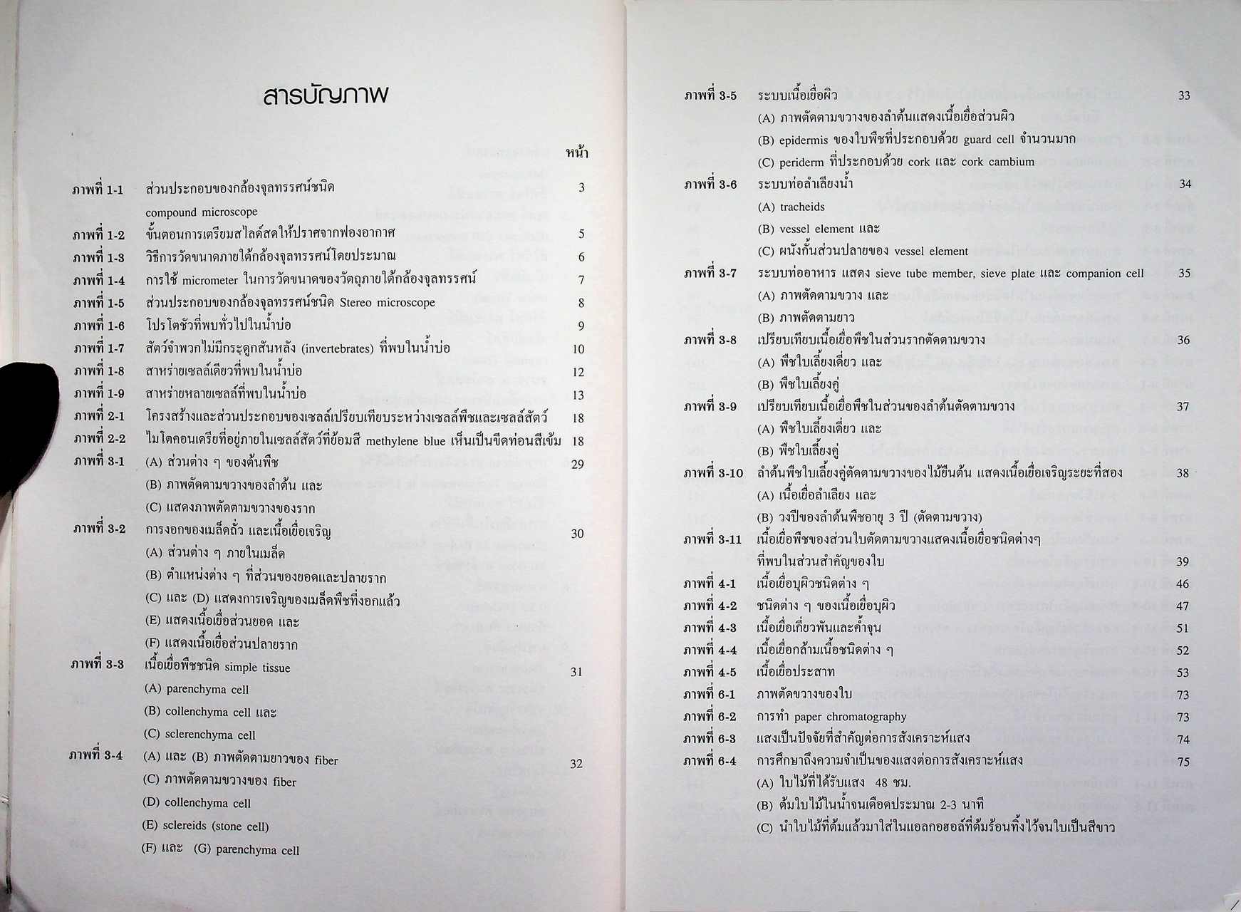 ชีววิทยา : ปฏิบัติการ