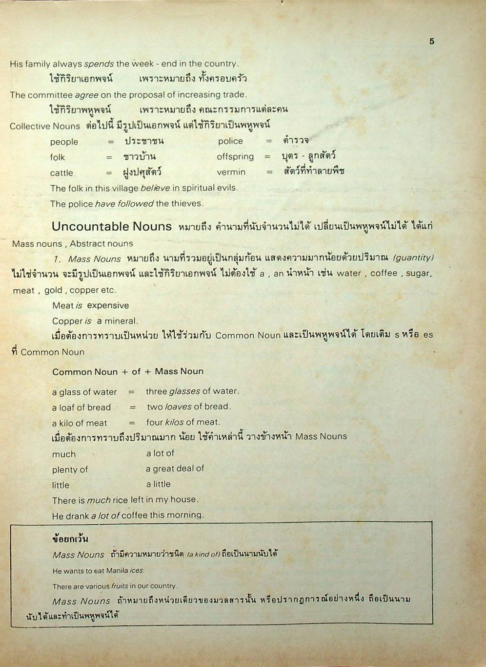 คู่มือ ภาษาอังกฤษ ม.4-5-6