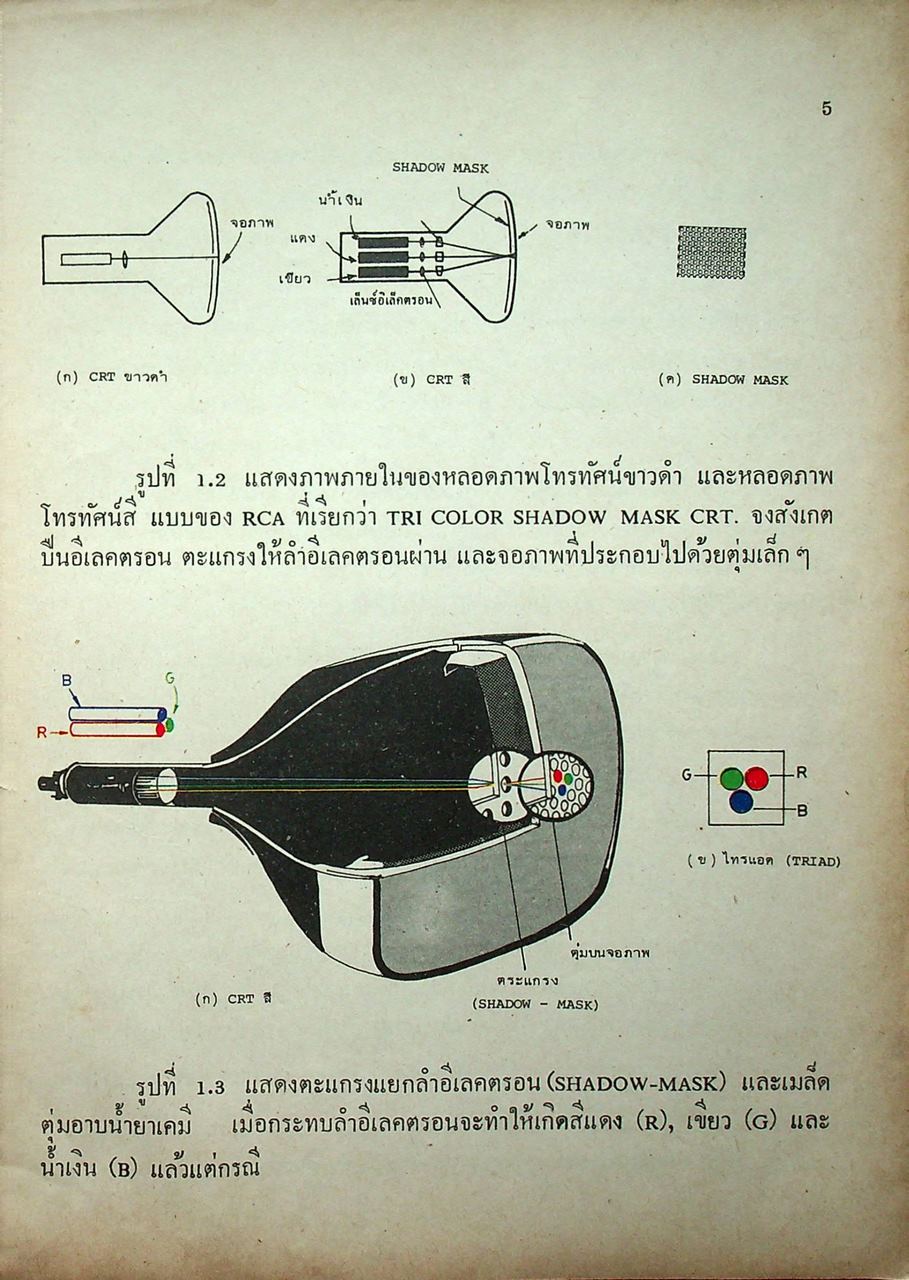 ตำราโทรทัศน์สี
