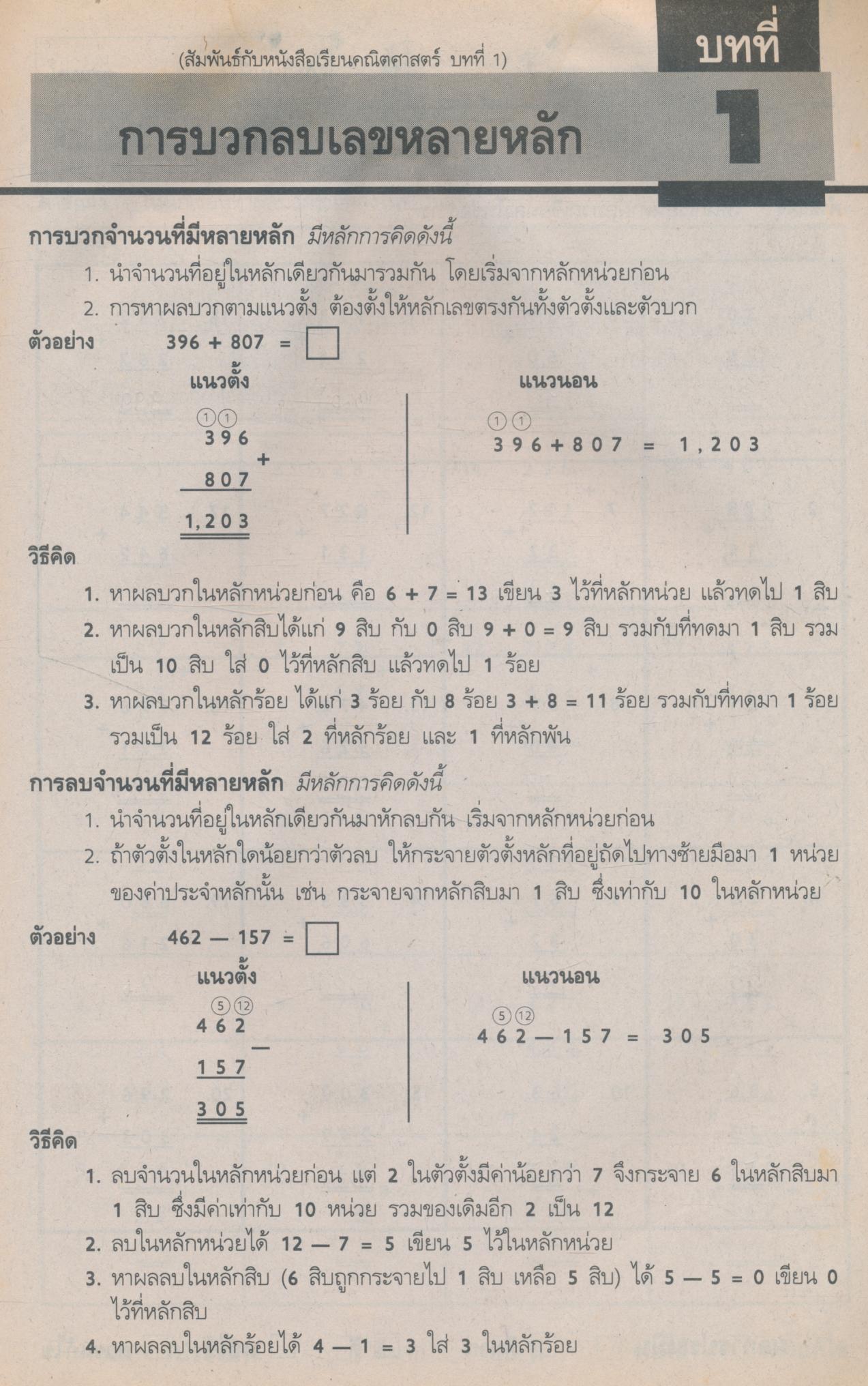 คณิตคิดเร็ว ชั้นประถมศึกษาปีที่ 6