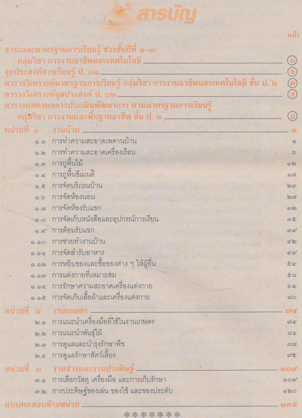 เฉลย สำหรับครูผู้สอน แนวหน้า กลุ่มการงานและพื้นฐานอาชีพ กพอ.๒ ชั้นประถมศึกษาปีที่ ๒