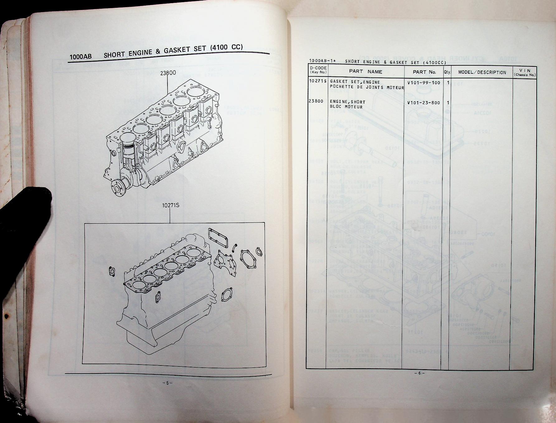 Parts Catalog Mazda T2000, T2500, T3000, T4100 (GENERAL) ('81)