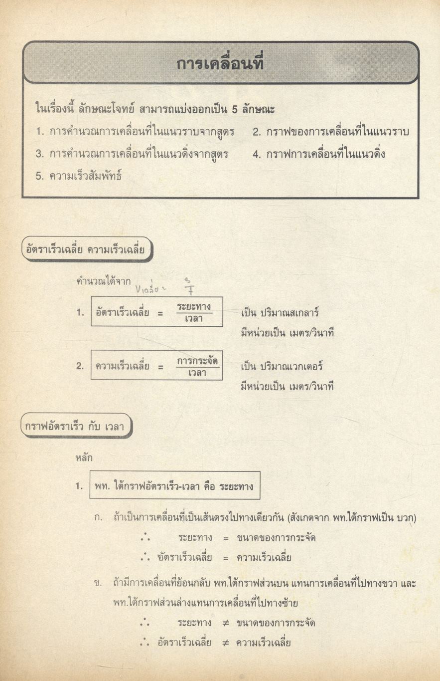 ESSENTIAL PHYSICS FOR ENTRANCE สรุปเนื้อหา ม.4 ม.5 ม.6 ครบทุกบท