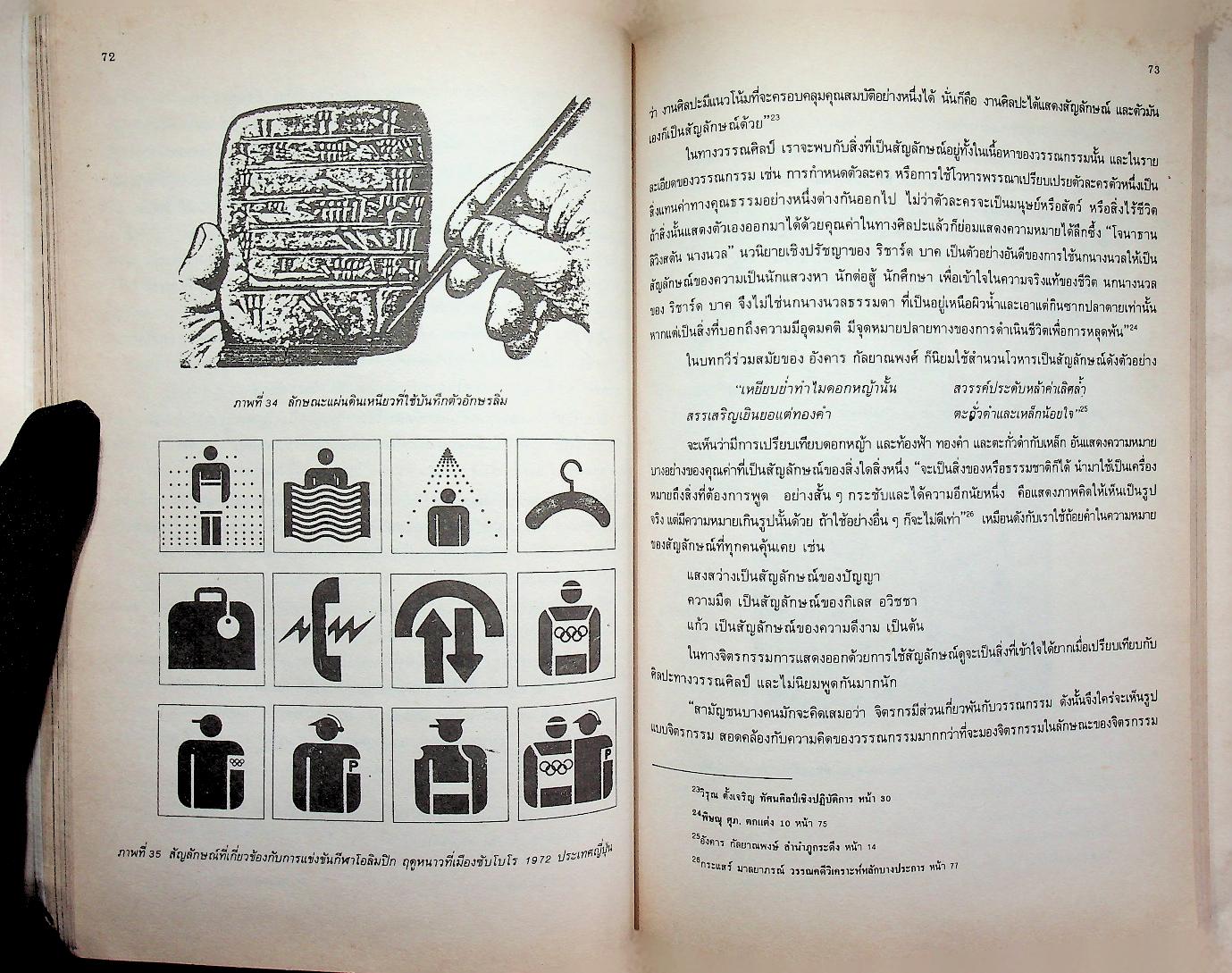 ศิลปะกับมนุษย์