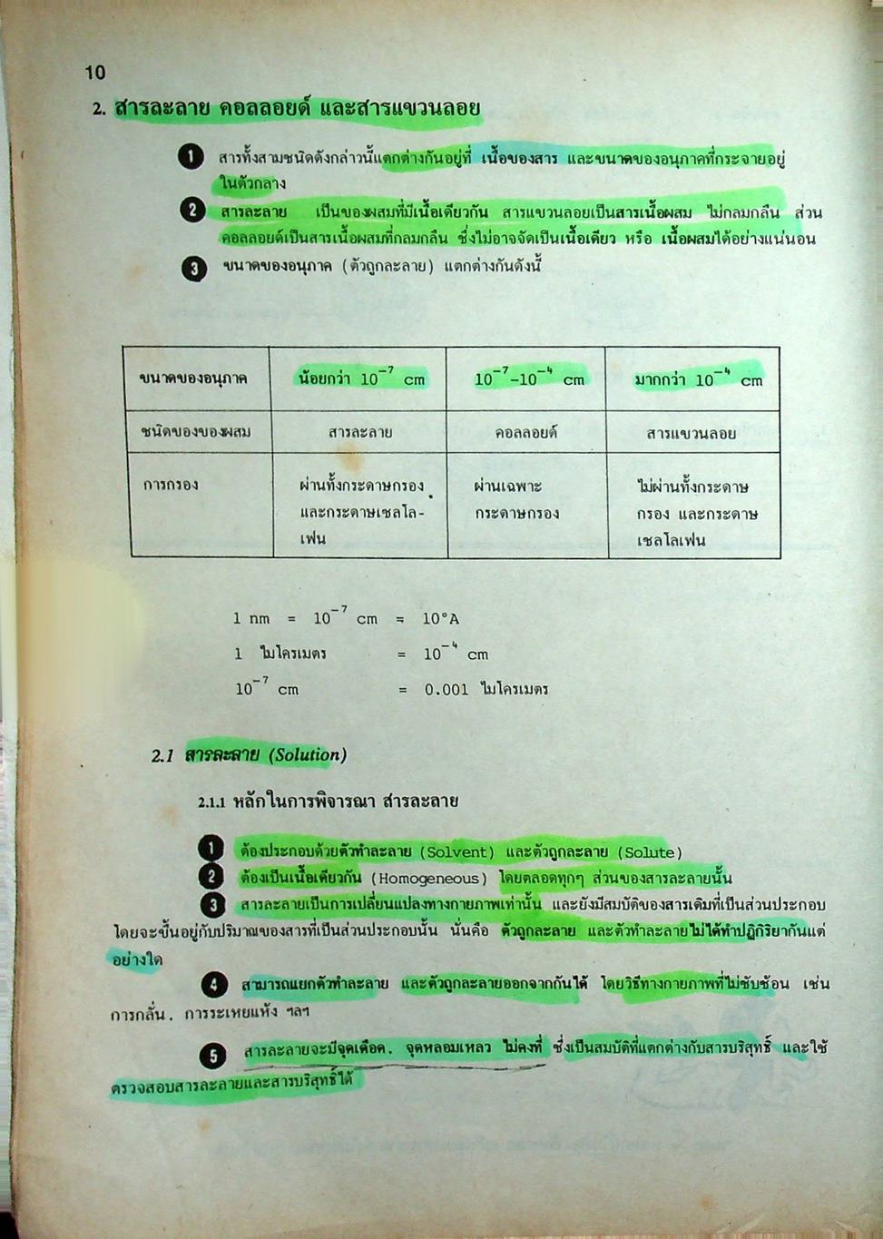 เคมี ม.4 เล่ม 1 ว 431