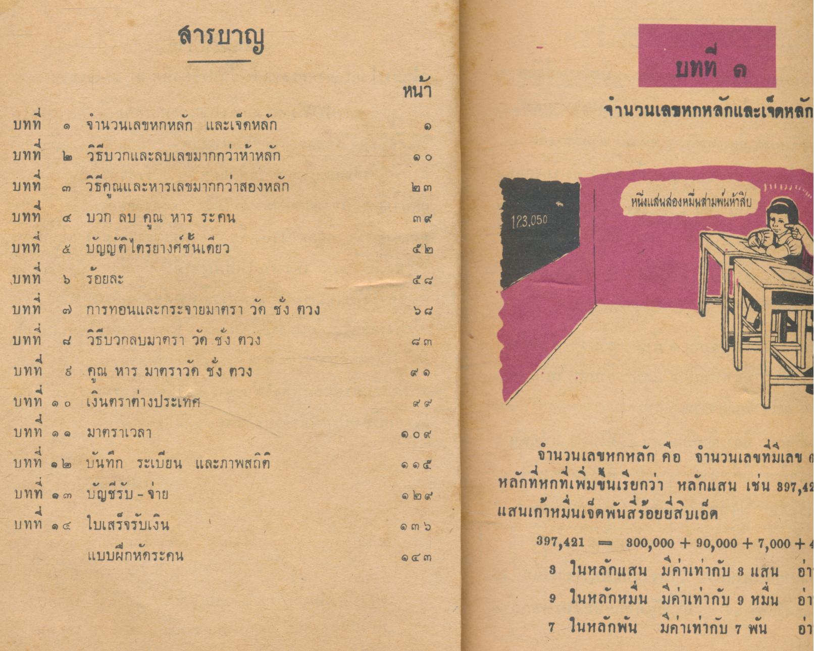 เลขคณิต ชั้นประถมปีที่ ๔