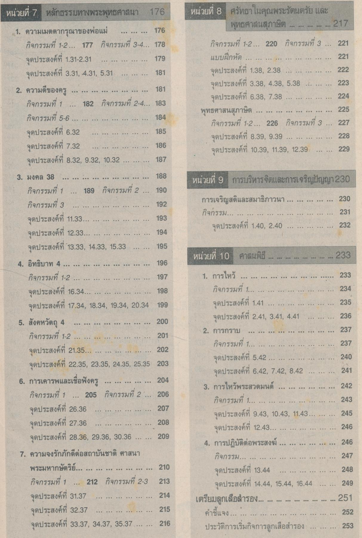 คู่มือครู-เฉลย หนังสือเรียนกลุ่มสร้างเสริมลักษณะนิสัย สลน.1 ชั้นประถมศึกษาปีที่ 1