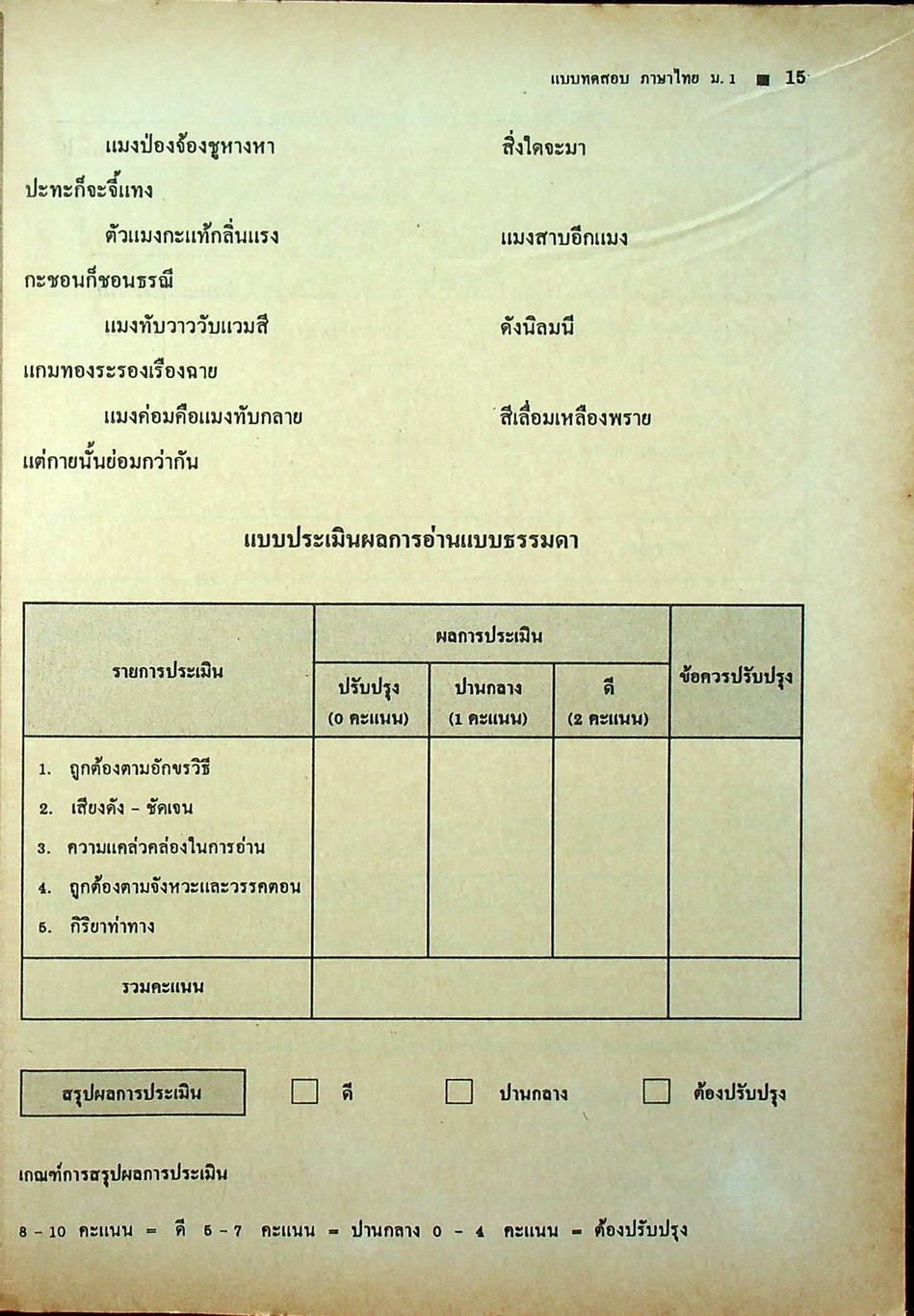 แบบทดสอบประเมินผลตามจุดประสงค์การเรียนรู้ ภาษาไทย ท ๑๐๑ - ท ๑๐๒ ชั้นมัธยมศึกษาปีที่ ๑