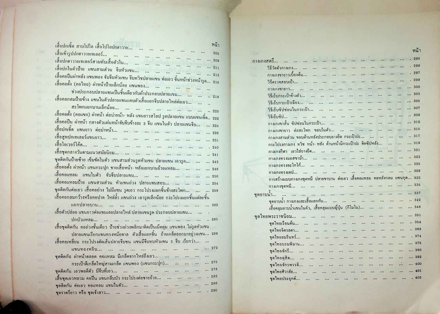 ตำราตัดเสื้อสตรี