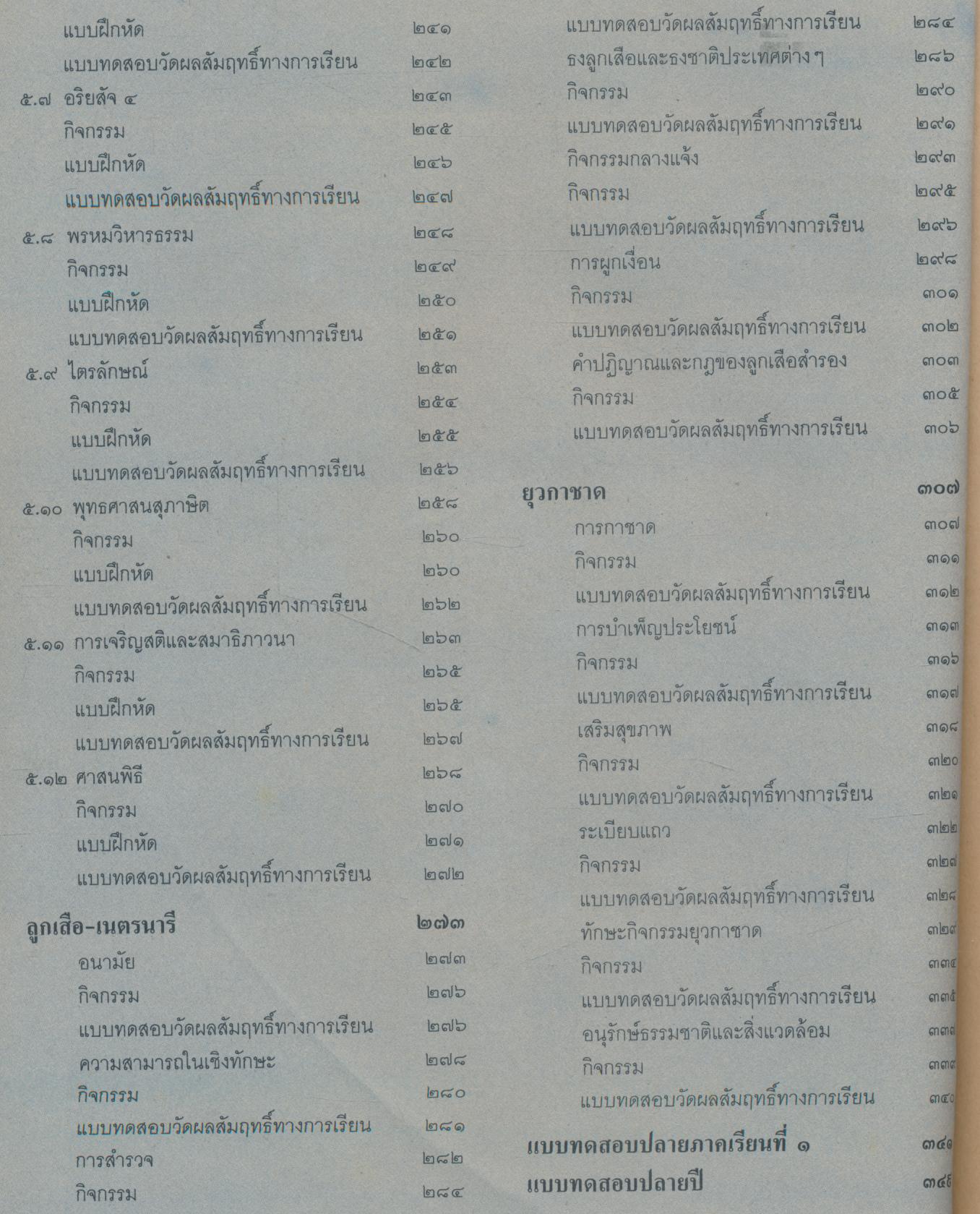 สลน.๔ ชั้นประถมศึกษาปีที่ ๔