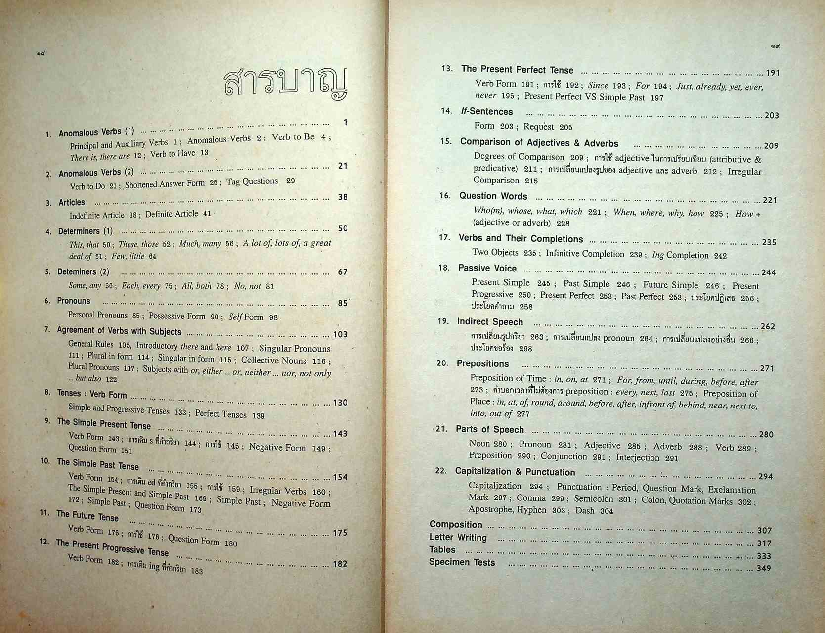 หนังสือเรียนภาษาอังกฤษ STANDARD GRAMMAR & EXPRESSION ม.1-6 (ครบชุด)