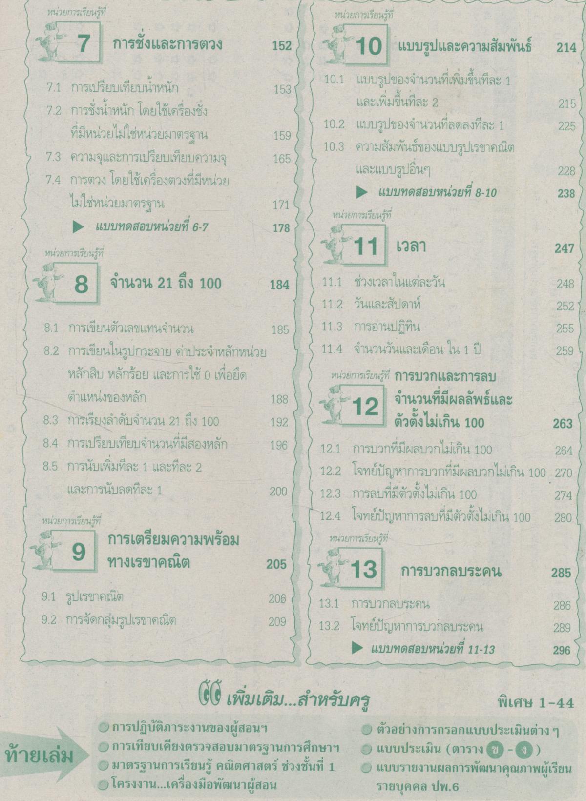 Key แม่บทมาตรฐาน คณิตศาสตร์ ป.1