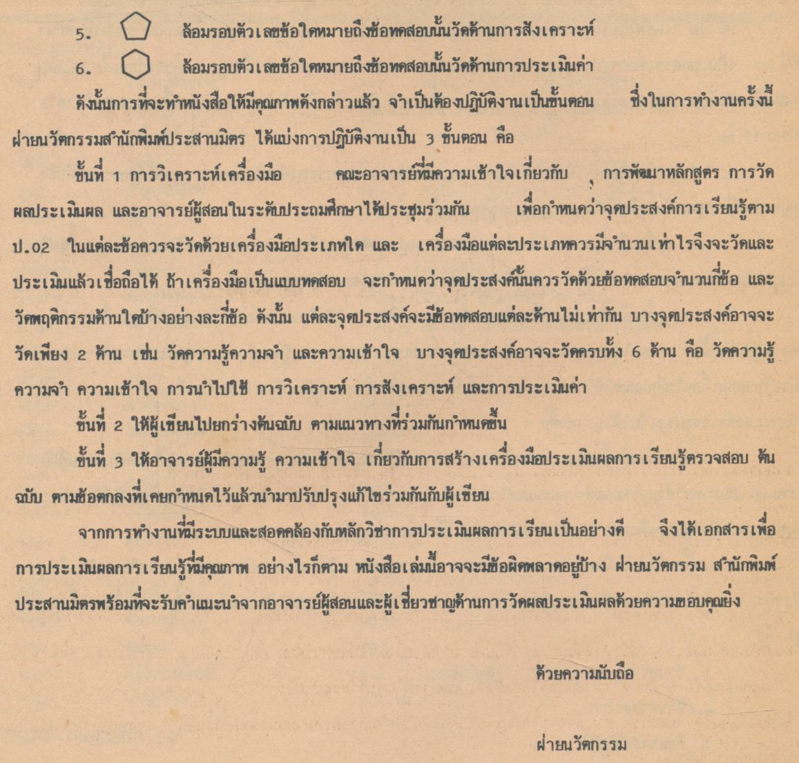 เครื่องมือวัดจุดประสงค์การเรียนรู้ตาม ป.02/6 กลุ่มสร้างเสริมลักษณะนิสัย ภาคความรู้-ภาคปฏิบัติ ชั้นประถมศึกษาปีที่ 6