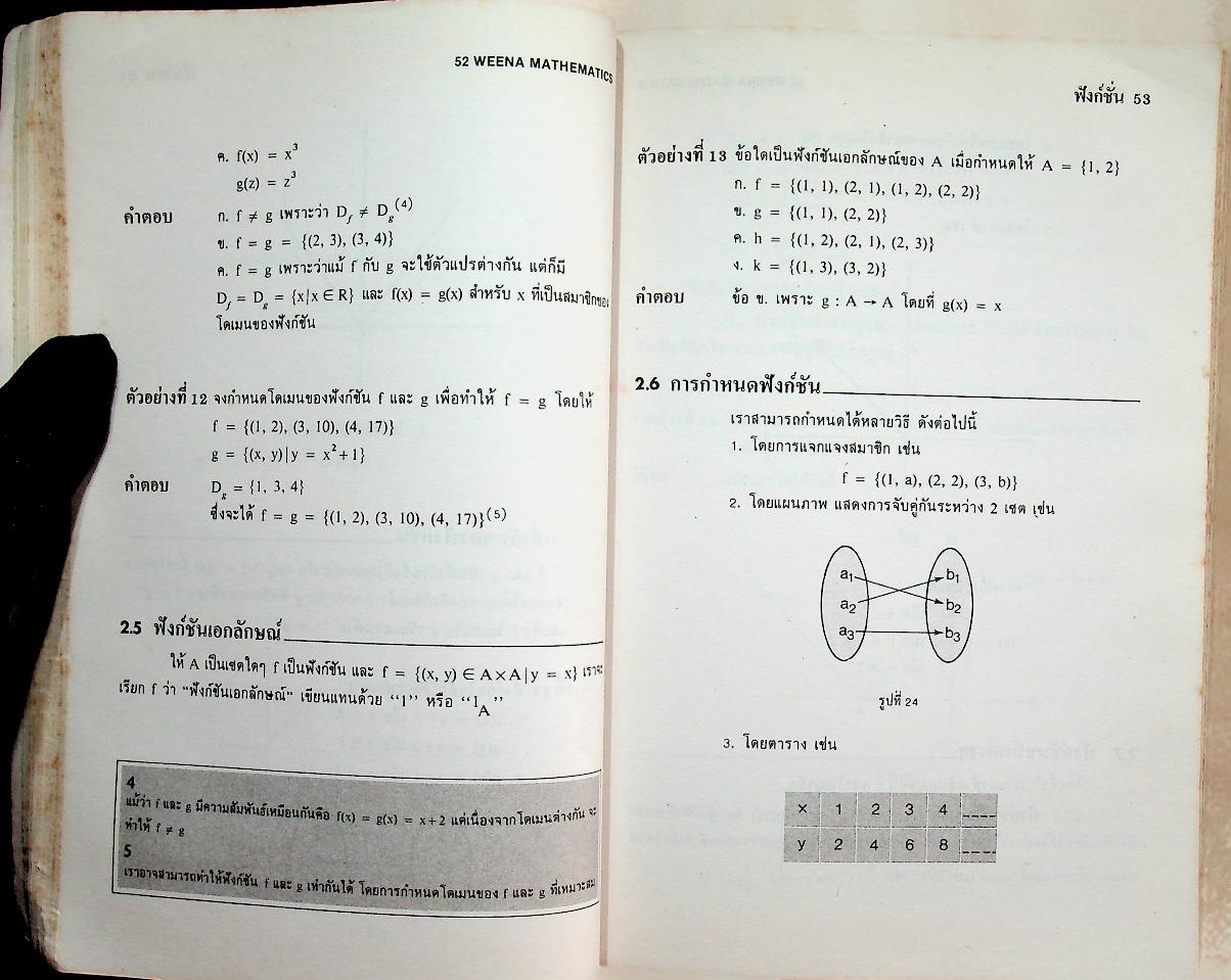 WEENA MATHEMATICS 2 คณิตศาสตร์ ค.012 ตามหลักสูตรมัธยมศึกษาตอนปลาย