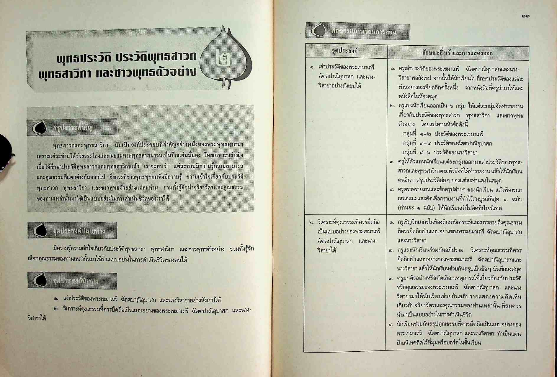 คู่มือครูสังคมศึกษา รายวิชา ส ๐๑๑๑ พระพุทธศาสนา ชั้นมัธยมศึกษาปีที่ ๒ (ม.๒)
