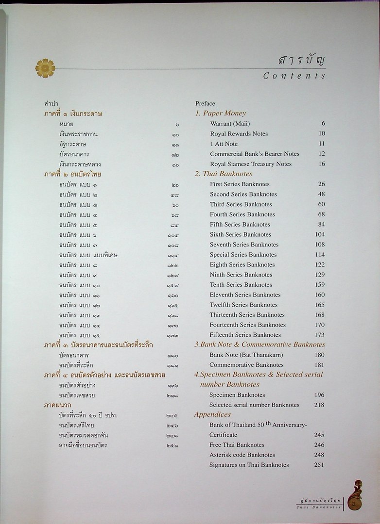 คู่มือธนบัตรไทย