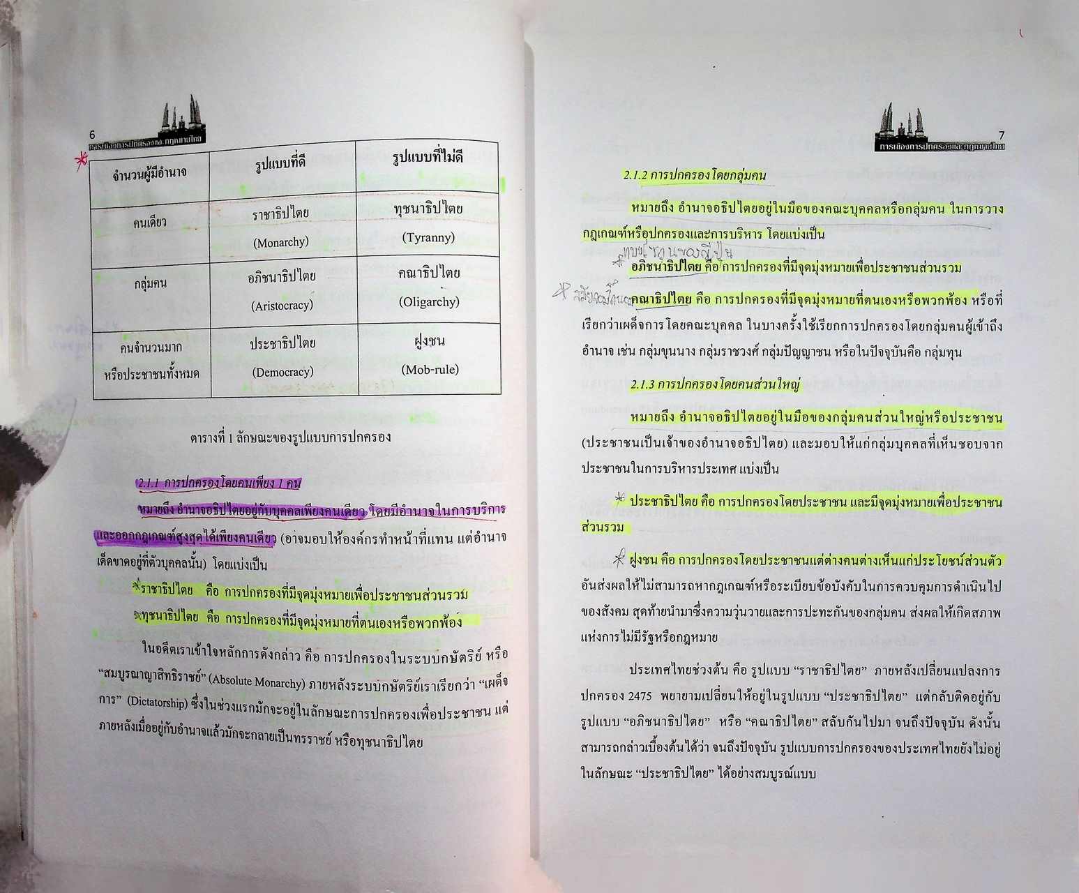 การเมืองการปกครองและกฎหมายไทย