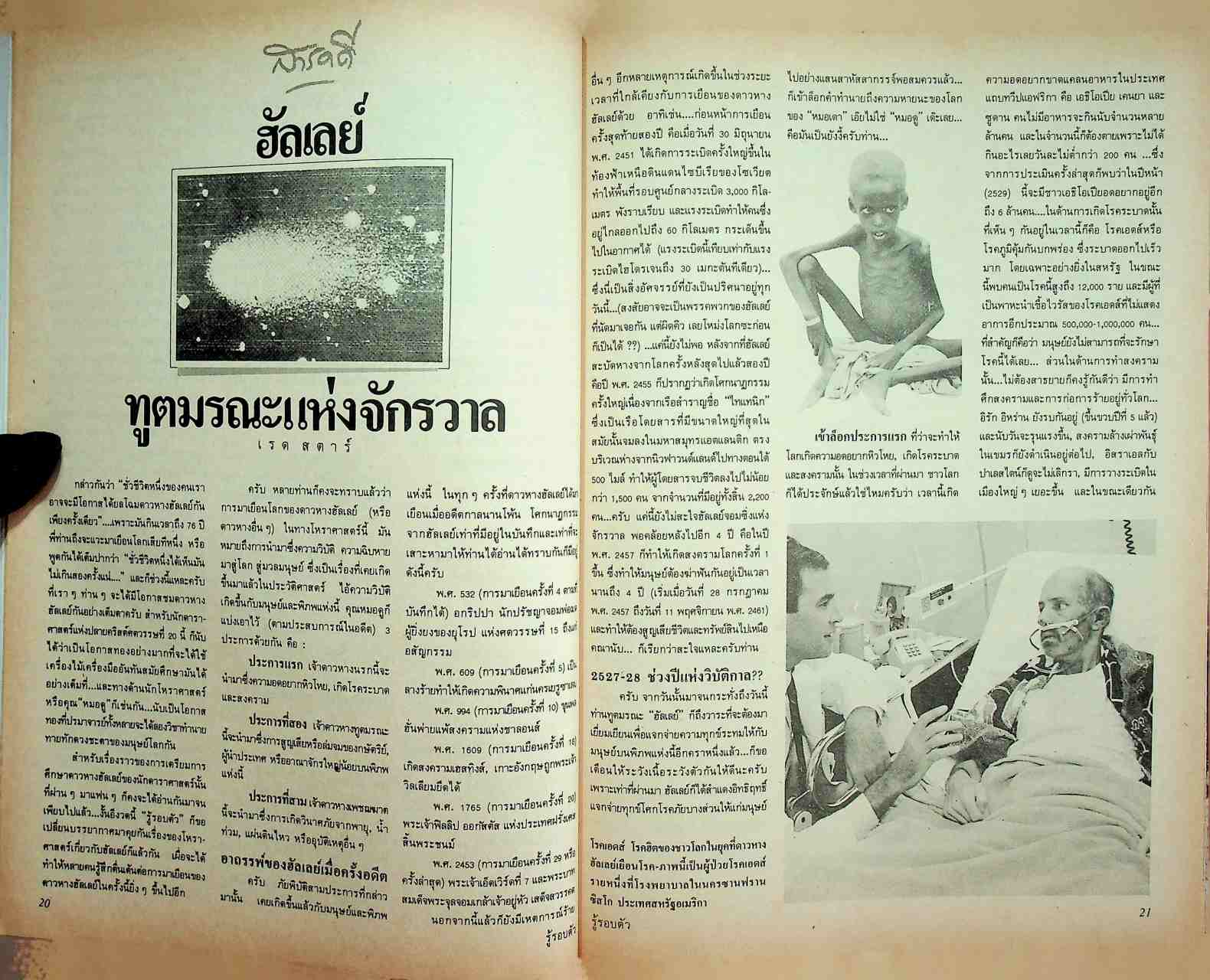 รู้รอบตัว ฉบับที่ 1 : ธันวาคม 2528