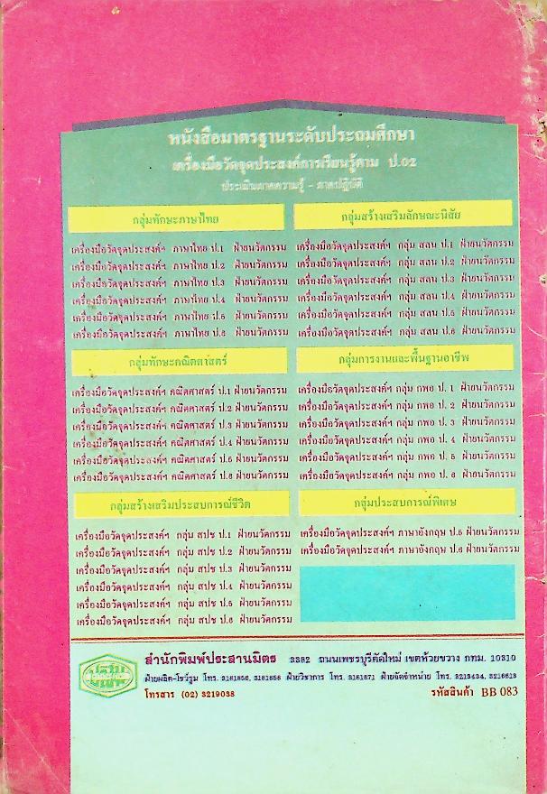 เฉลย เครื่องมือวัดจุดประสงค์การเรียนรู้ตาม ป.02/4 กลุ่มสร้างเสริมประสบการณ์ชีวิต 4 ชั้นประถมศึกษาปีที่ 4