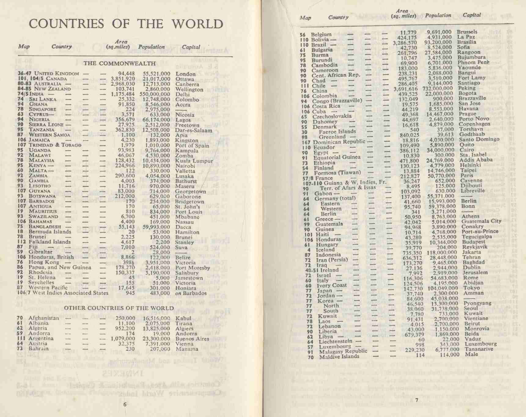 POCKET ATLAS (หนังสือแผนที่โลก)
