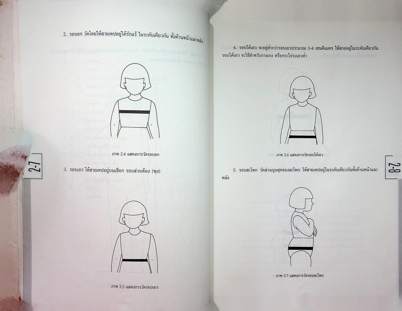 เสื้อผ้าเด็กเบื้องต้น