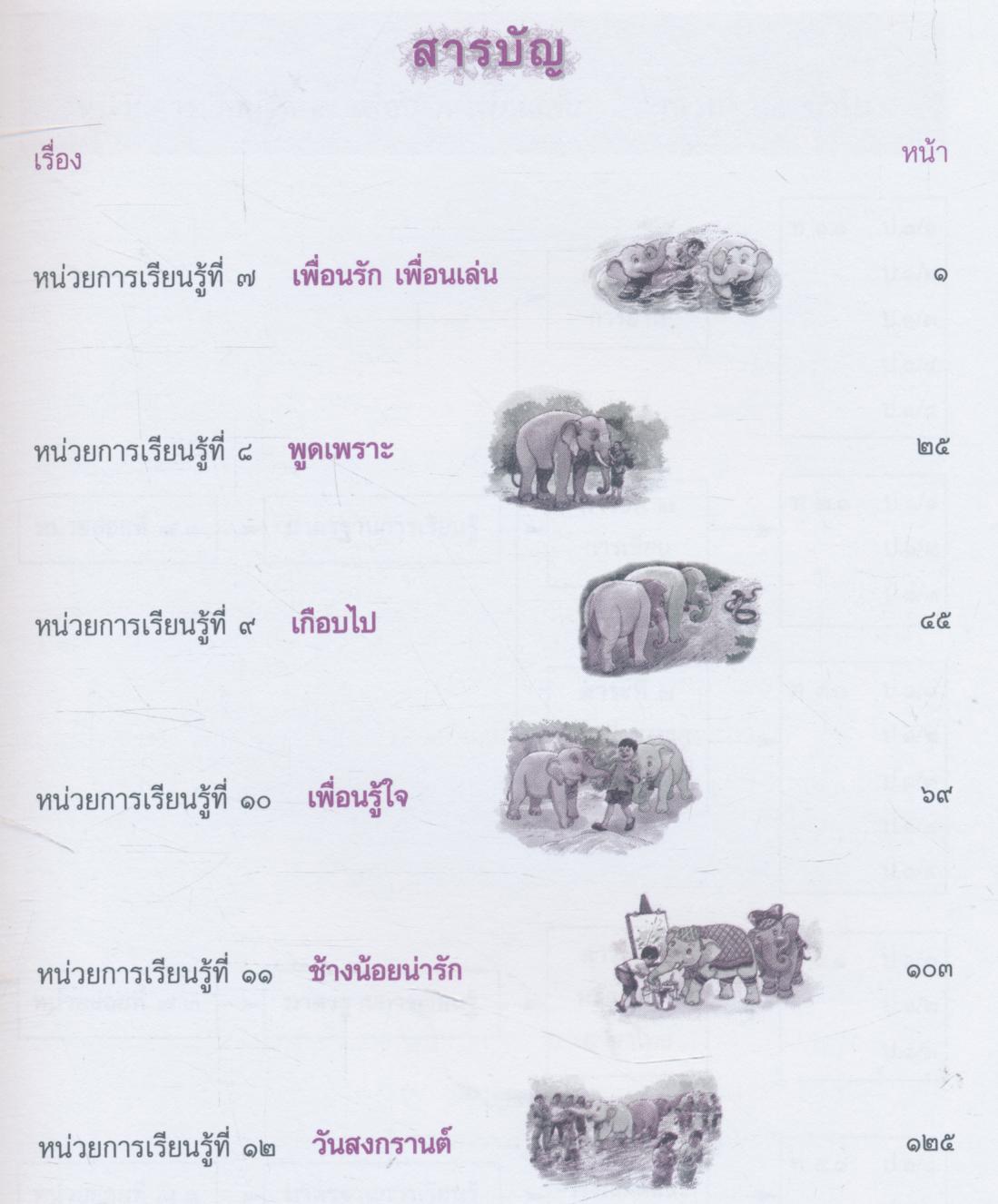 หนังสือคู่มือครู รายวิชาพื้นฐาน ภาษาไทย ชั้นประถมศึกษาปีที่ ๑ เล่ม ๒