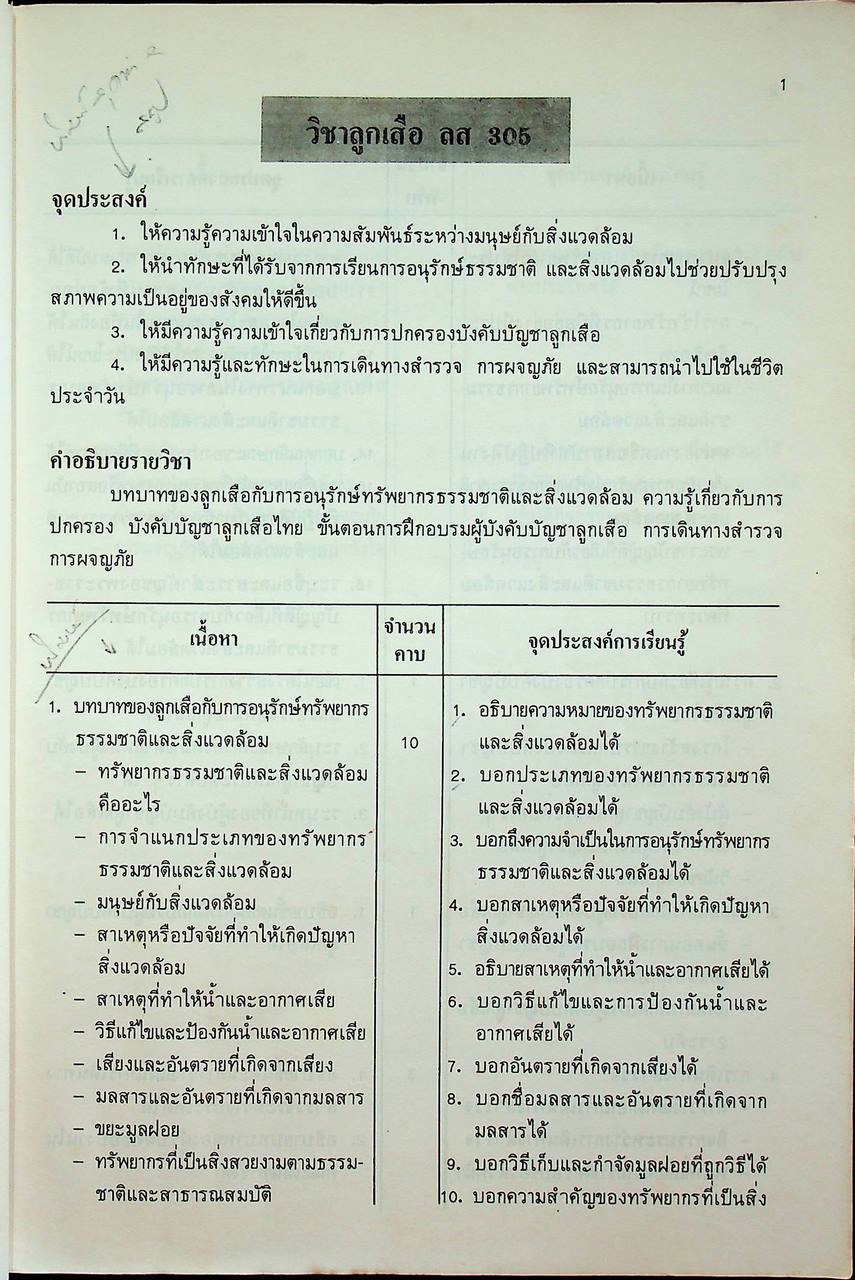 คู่มือครู ลูกเสือ - เนตรนารี ลส. ๓๐๕ - ลส. ๓๐๖