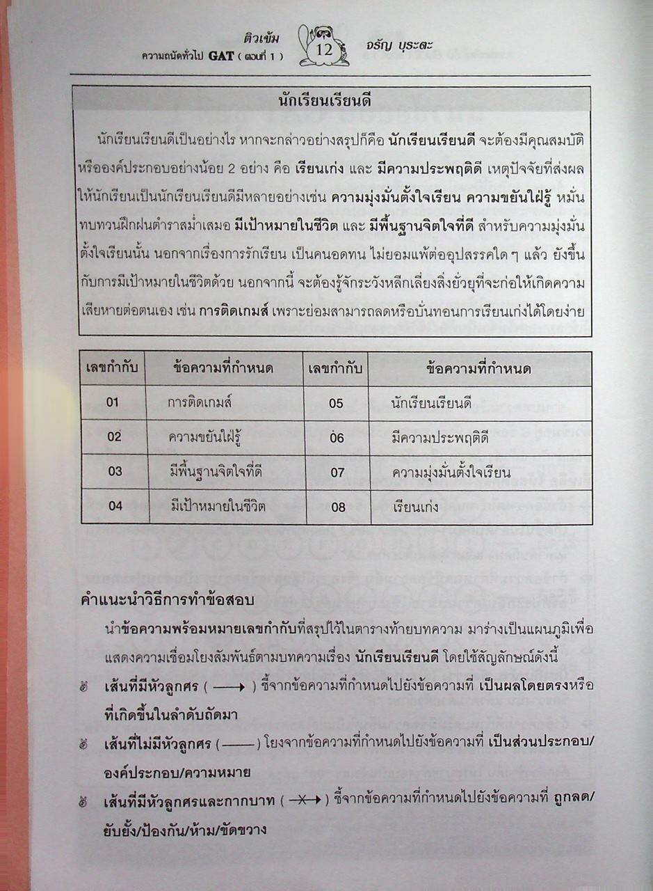ติวเข้ม GAT ตอนที่ 1 ความถนัดทั่วไป
