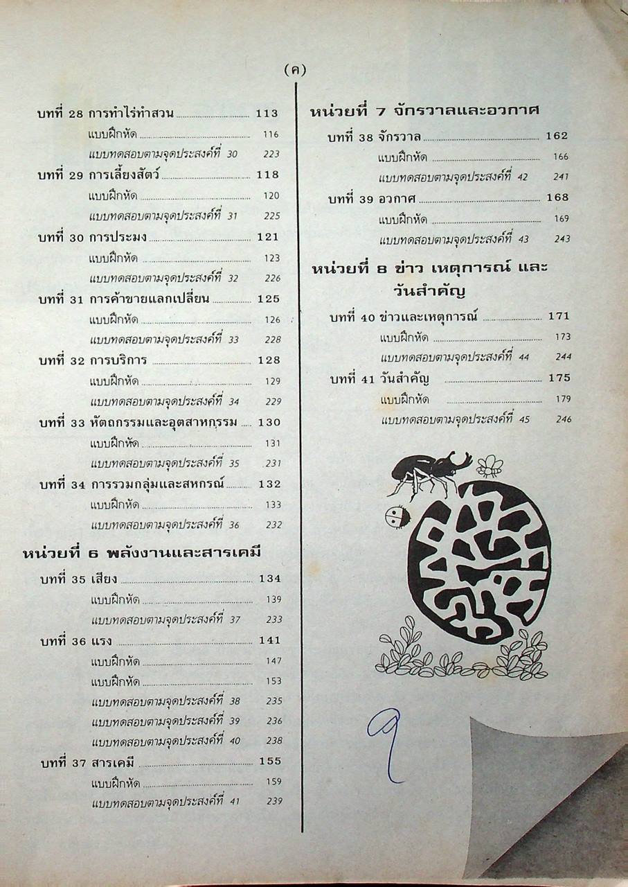 แบบเรียนแนวใหม่ กลุ่มสร้างเสริมประสบการณ์ชีวิต สปช ชั้นประถมศึกษาปีที่ 4