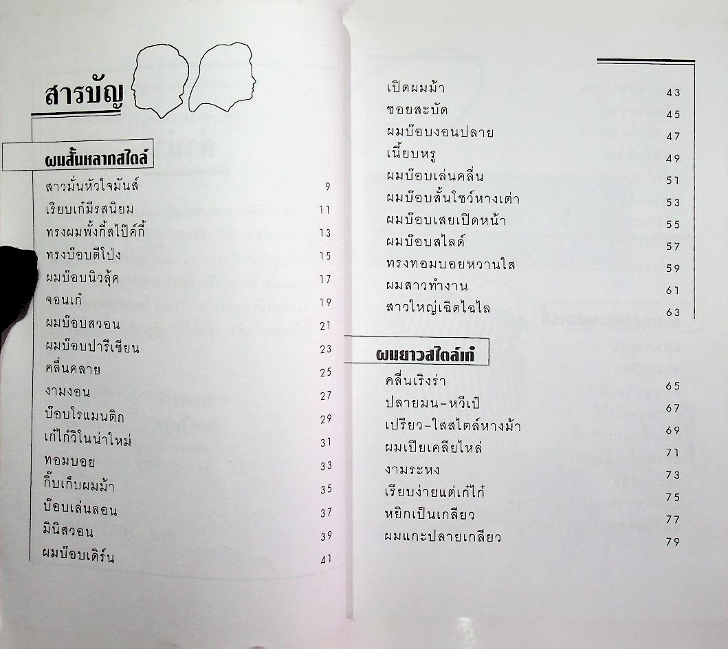 100 แบบทรงผมรับปี 2000