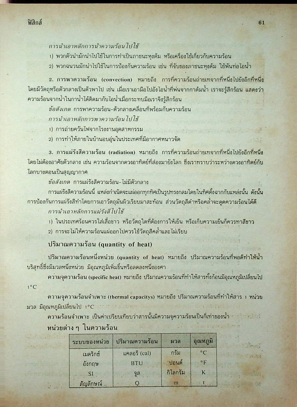 คู่มือวิทยาศาสตร์ 1-2-3