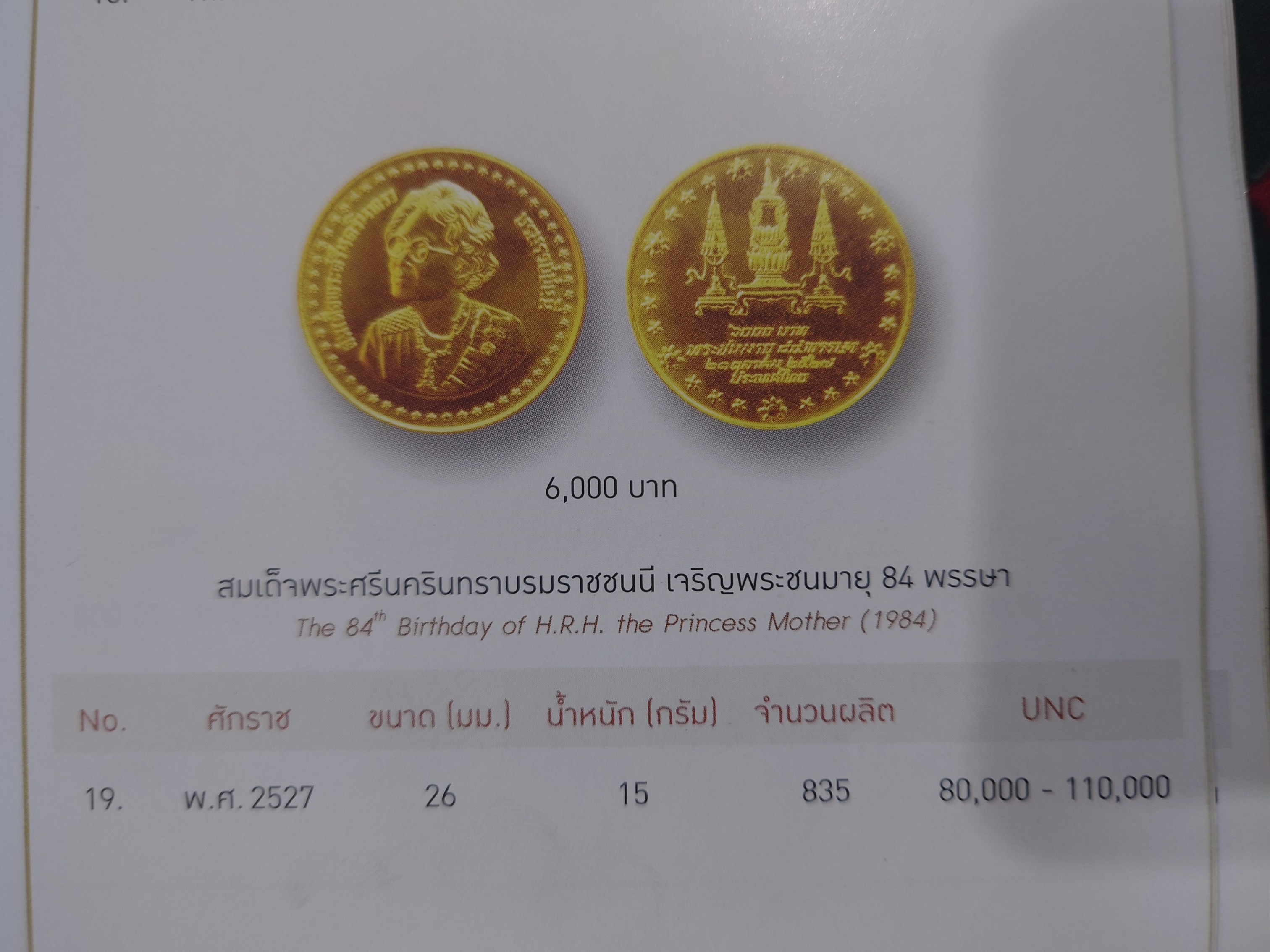 เหรียญทองคำ 6000 บาท (หนัก 1 บาท) ที่ระลึก 84 พรรษา สมเด็จย่า พ.ศ.2527 วาระหายาก สร้างน้อย