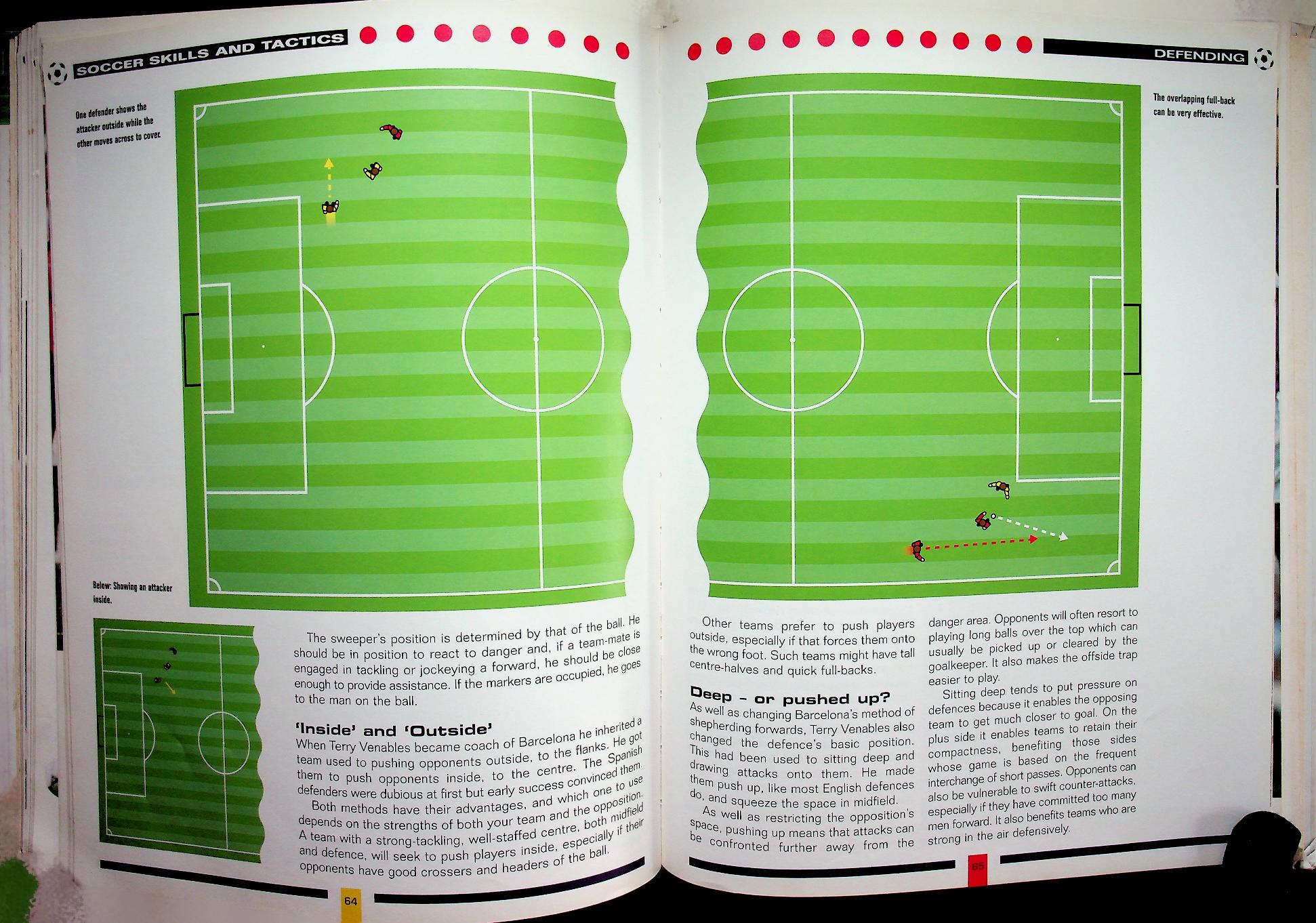 SOCCER SKILLS & TACTICS