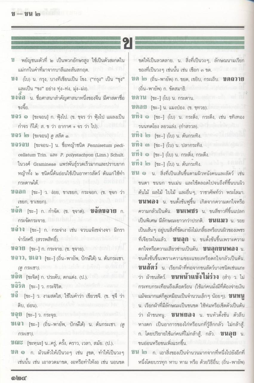 พจนานุกรม ฉบับราชบัณฑิตยสถาน พ.ศ.๒๕๒๕