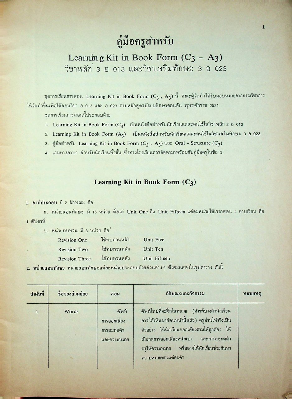 คู่มือครู สำหรับ Learning Kit in Book Form C3 A3 และ Oral - Structure Units ระดับมัธยมศึกษาตอนต้น