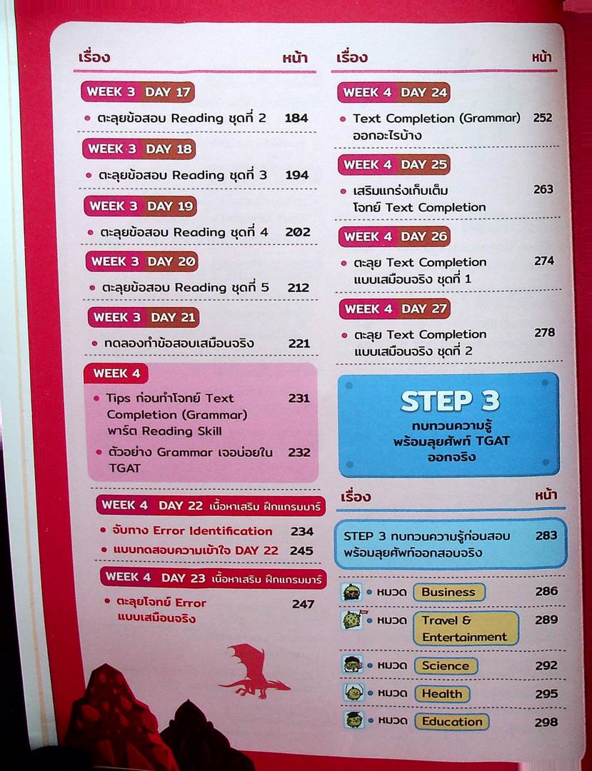 หนังสือเตรียมสอบ TGAT : ENG Gdidebook