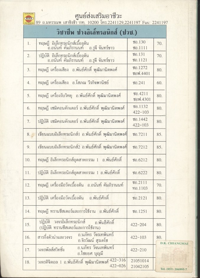 วงจรดิจิตอล 1 ดิจิตอลเบื้องต้น