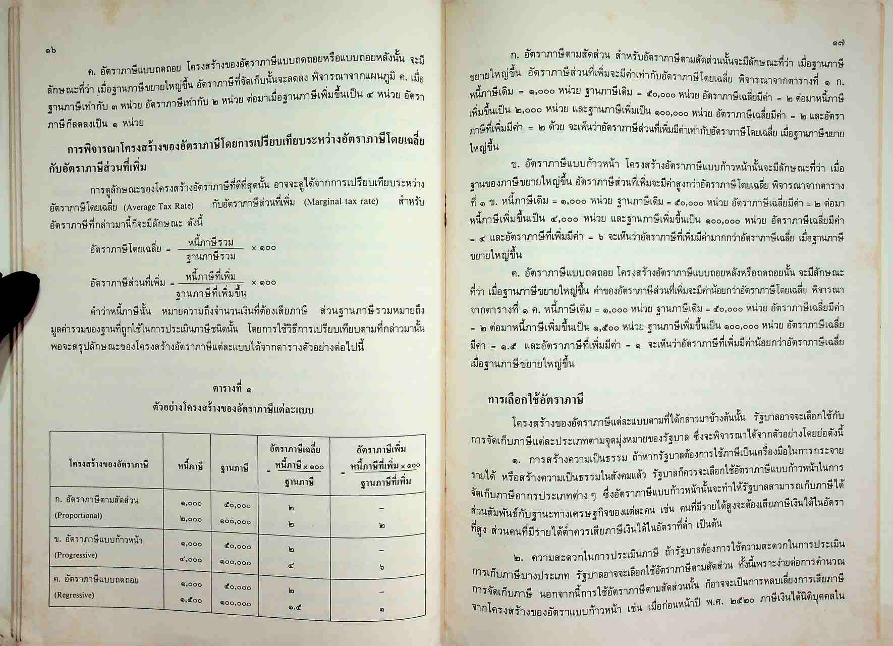 หนังสืออ่านเพิ่มเติม กลุ่มสังคมศึกษา ความรู้ทั่วไป เรื่อง ภาษีอากร ชั้นมัธยมศึกษาตอนปลาย
