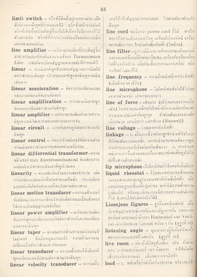 พจนานุกรม ไฮ-ฟาย และ เสียง