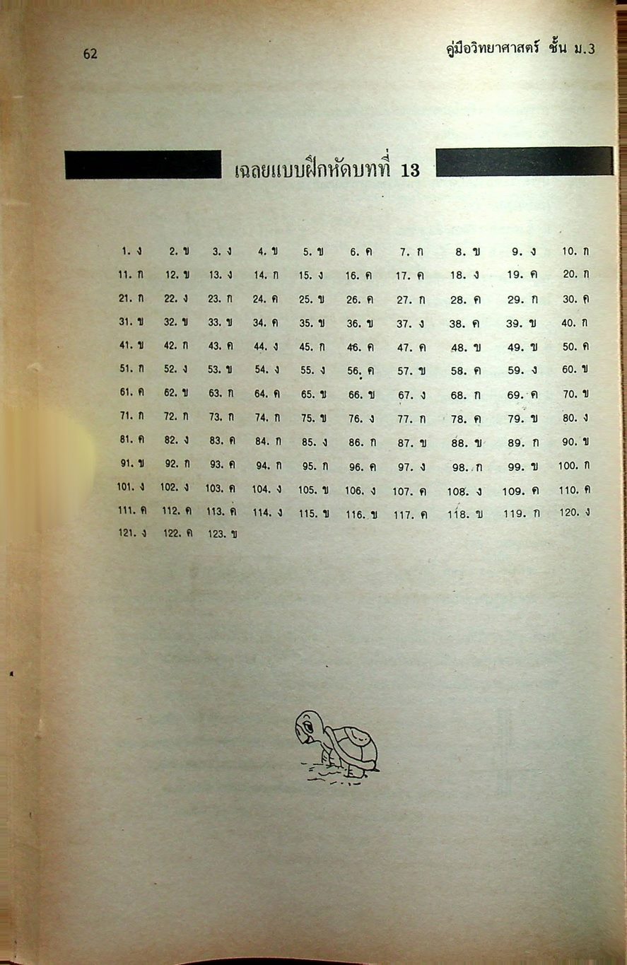 คู่มือ วิทยาศาสตร์ ชั้น ม.3 เล่ม 5-6 (ว 305 - ว 306)